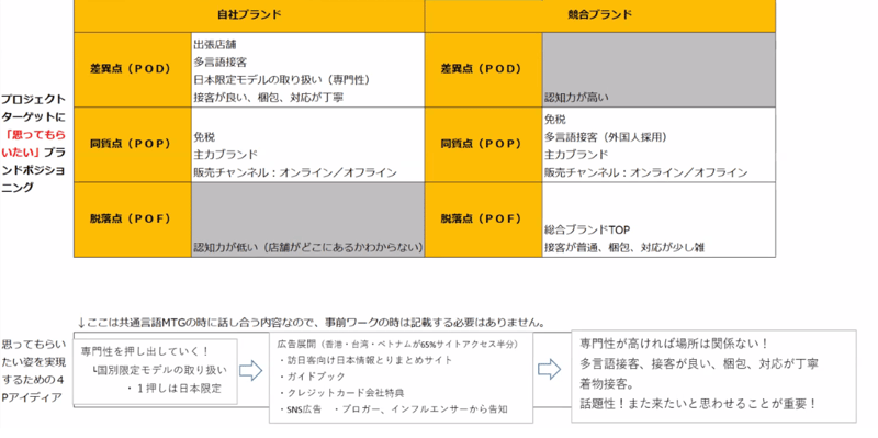 ゲオ様_ワークシートキャプチャ