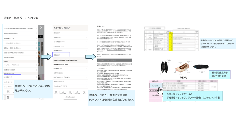 ダイアナ様事例記事画像1