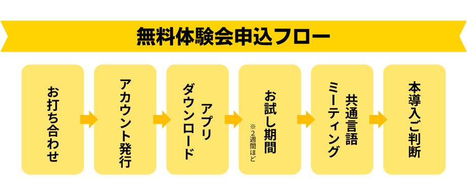 トライアルフロー素材1 (5)