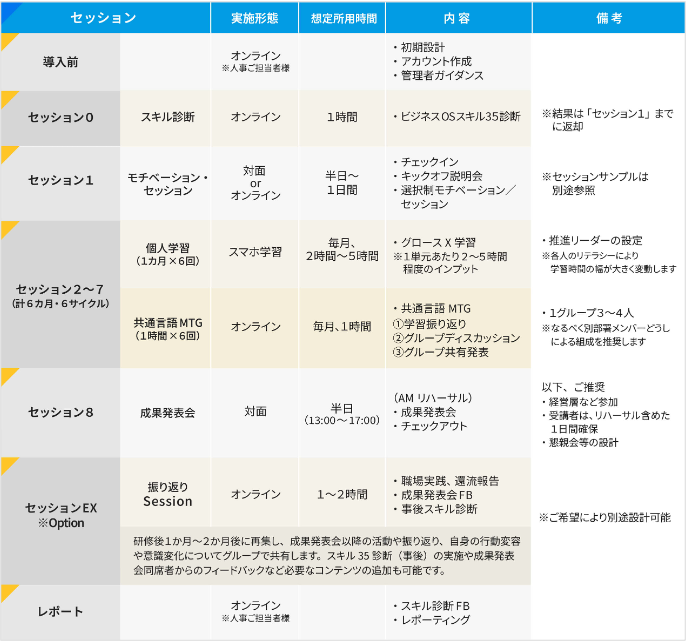 プログラムスケジュール-1