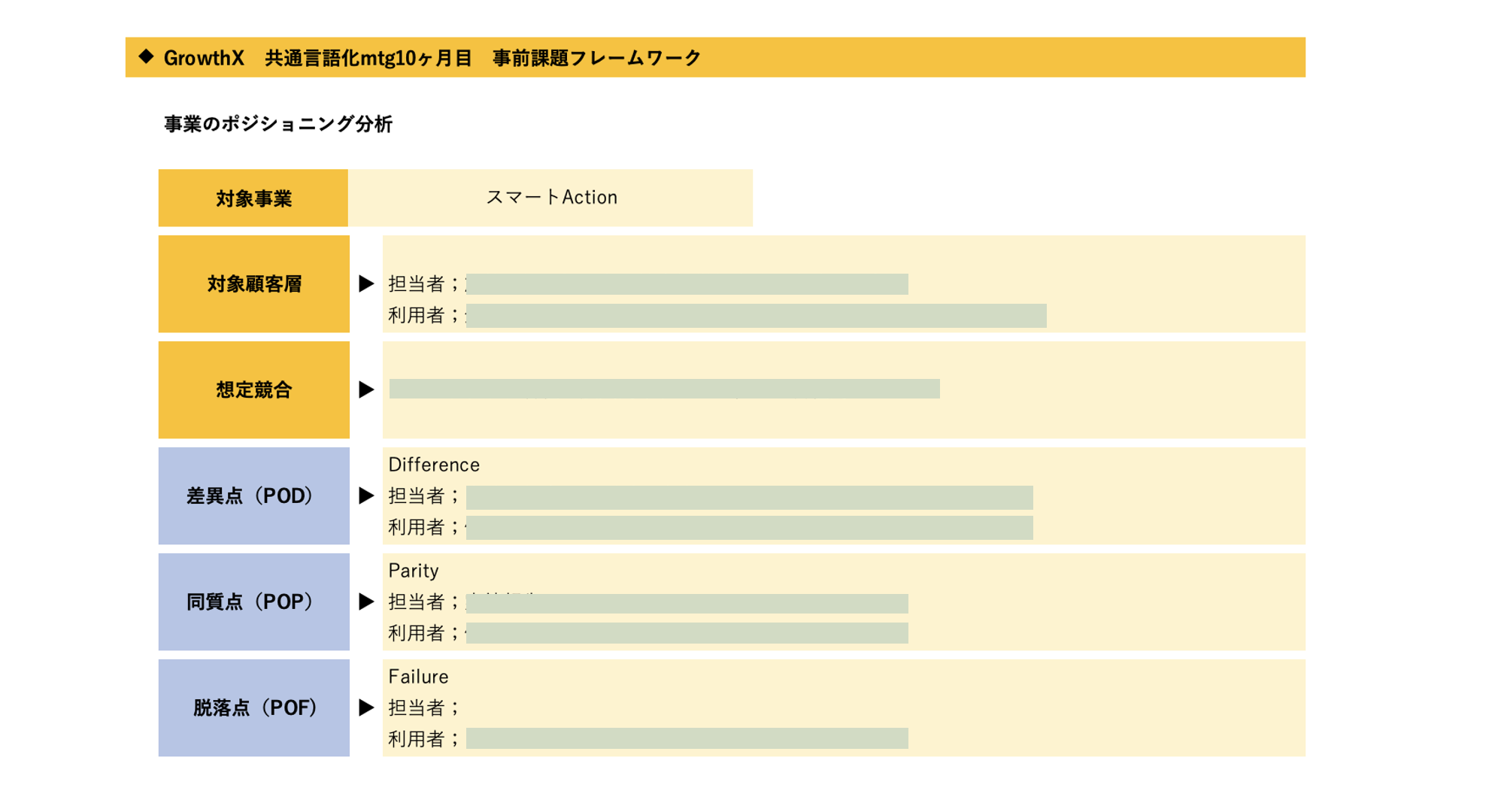 ルネサンス様_共通言語mtgワークシート例_20241022