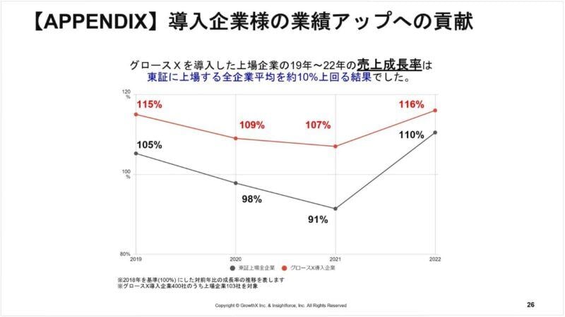 GX_service8-800x450