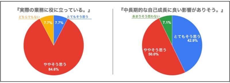 Live2D_graph1-800x290