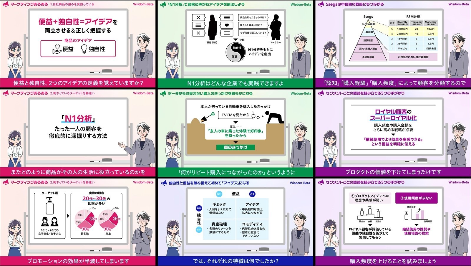 リリース】西口一希氏提供の「顧客起点マーケティング入門」組織定着