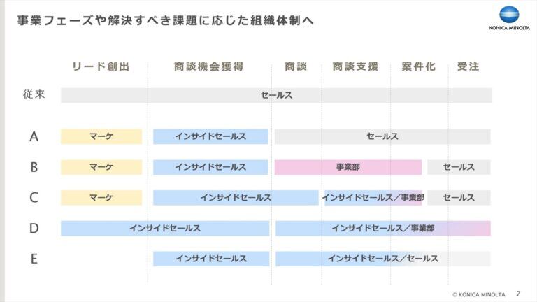 slide_p7-768x432