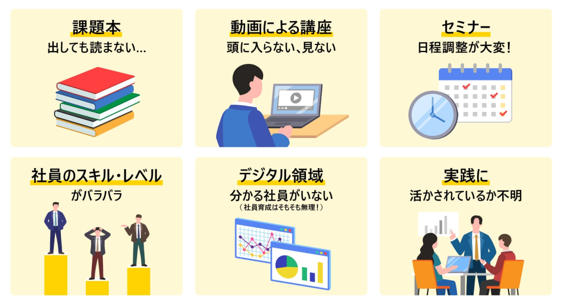 課題本：出しても読まない… 動画による講座：頭に入らない、見ない セミナー：日程調整が大変！ 社員のスキル・レベルがバラバラ 　デジタル領域：分かる社員がいない（社員育成はそもそも無理！） 実践に生かされているか不明