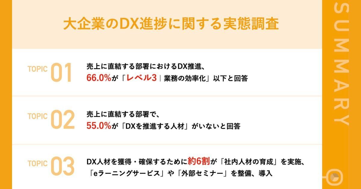 【無料ダウンロード】大規模調査：大企業のDX進捗に関する実態調査