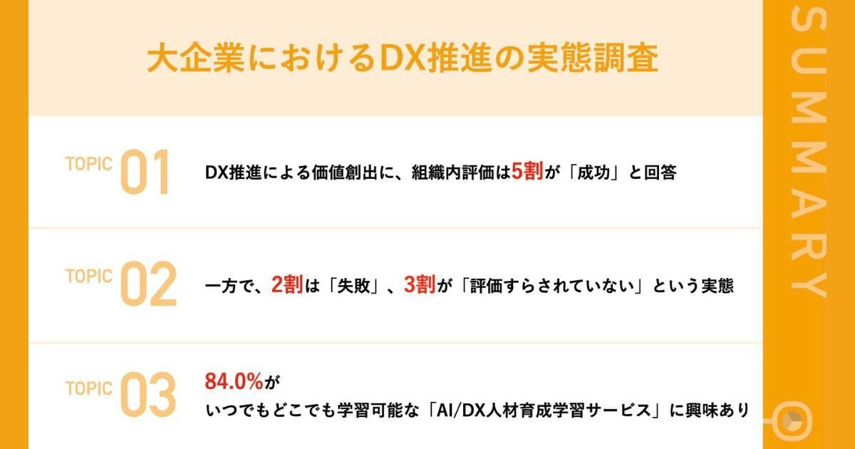 【無料ダウンロード】大規模調査：価値を創出するため大企業のDX推進と人材育成方法は？大企業のDX実態