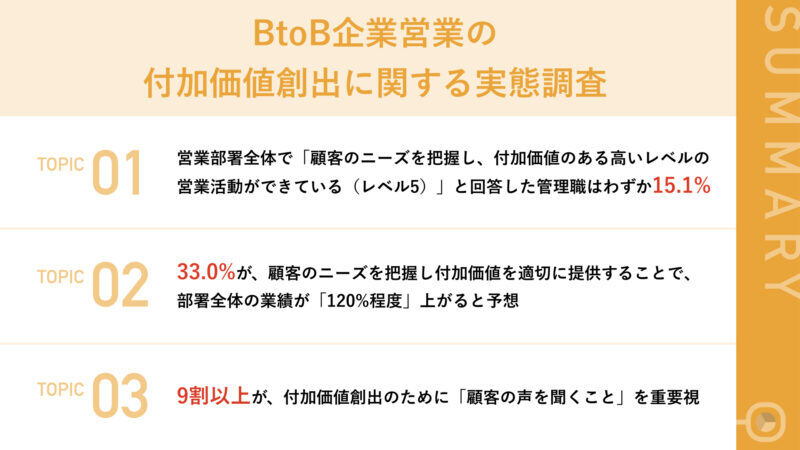 【無料ダウンロード】大規模調査：BtoB企業／営業の付加価値創出に関する実態は？