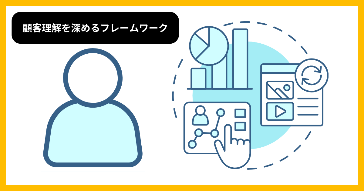 マーケティング 指導資料 set マーケティング 指導資料 set マーケティング 指導資料 set